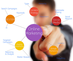 Hampton Consulting - Online Marketing Solutions.